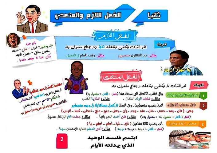 مذكرتى مراجعة نحو فى اللغة العربية الصف الاول الاعدادى الترم الثانى	