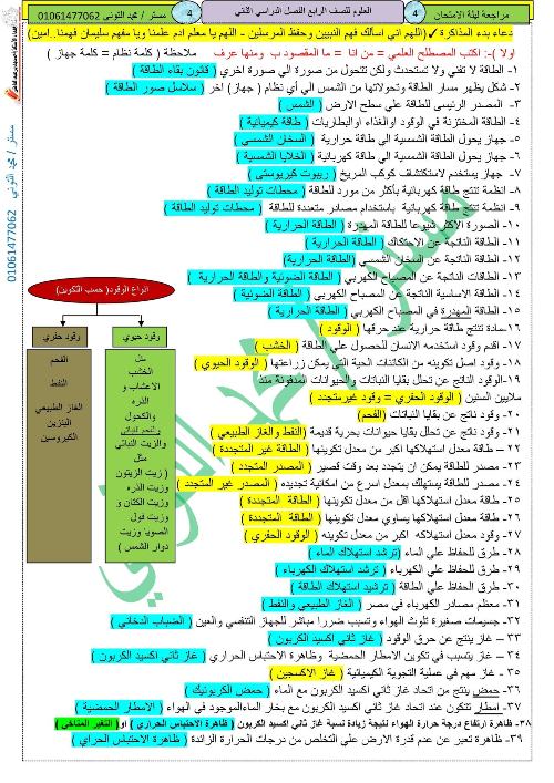 مذكرتى مراجعة ليلة الامتحان فى العلوم للصف الرابع الإبتدائى الترم الثانى أ/ محمد التوني	