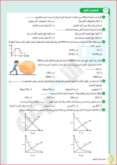 نماذج امتحانات فيزياء اولى ثانوي الترم الثاني مدرس دوت كوم