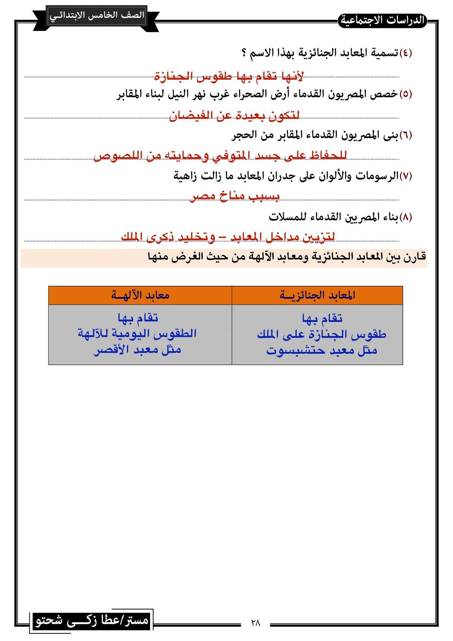 مدرس دوت كوم مراجعة نهائية فى الدراسات الأجتماعية للصف الخامس الإبتدائى الترم الثانى أ/ عطا زكى شحتو	