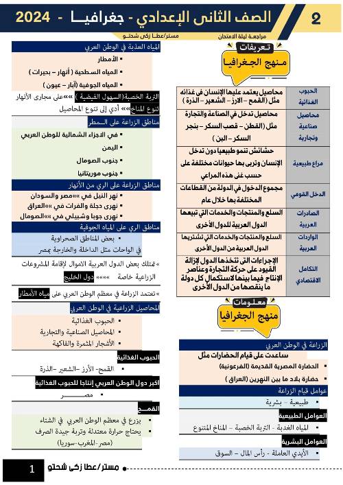 مدرس دوت كوم مراجعة ليلة الامتحان فى الجغرافيا فى الدراسات الإجتماعية للصف الثانى الإعدادى الترم الثانى 2024 أ/ عطا زكى شحتو	