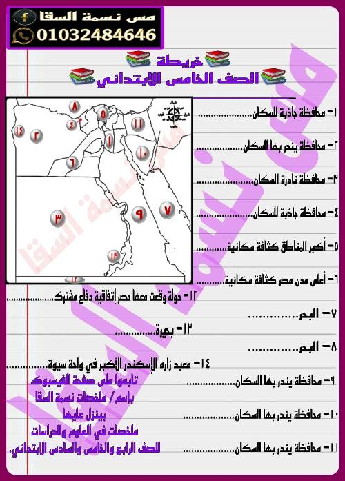 مدرس دوت كوم مذكرة فى مادة الدراسات الاجتماعية الصف الخامس الابتدائى الترم الثانى أ/ نسمه السقا	