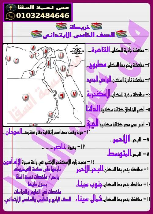 مدرس دوت كوم مذكرة فى مادة الدراسات الاجتماعية الصف الخامس الابتدائى الترم الثانى أ/ نسمه السقا	