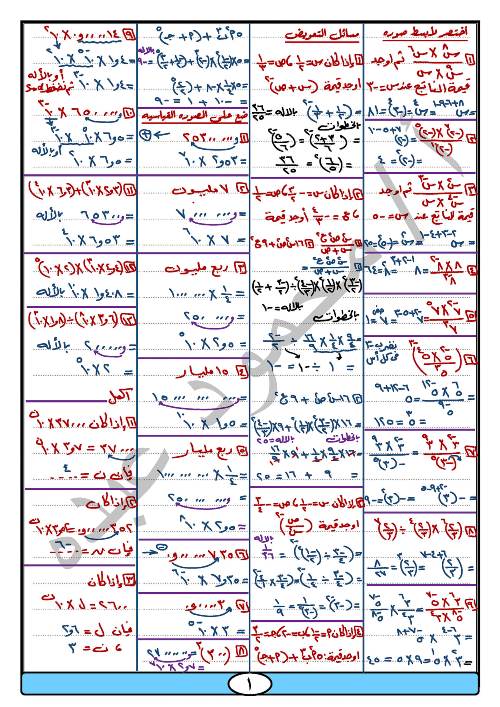 مذكرة فى مادة الرياضيات الصف الثالث الاعدادى الترم الثانى أ/ محمود عبده	 مدرس دوت كوم