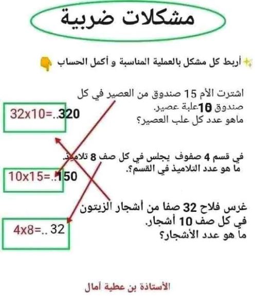 مذكرتى مذكرة فى مادة الرياضيات الصف الثانى الابتدائى الترم الثانى أ/ بن عطية امال	