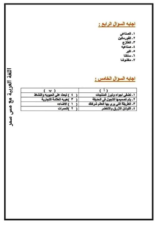 مدرس دوت كوم مراجعة ليلة الامتحان فى المهارات المهنية الصف الخامس الابتدائى الترم الثانى أ/ وفاء محمود ، أ/ سمر	