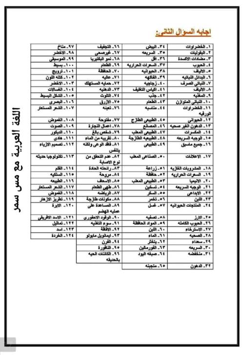 مدرس دوت كوم مراجعة ليلة الامتحان فى المهارات المهنية الصف الخامس الابتدائى الترم الثانى أ/ وفاء محمود ، أ/ سمر	