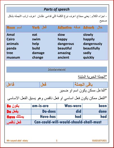 مدرس دوت كوم مراجعة ليلة الامتحان لغة انجليزية كونكت 5 الجزء الأول للصف الخامس الابتدائي الترم الثانى 2024 pdf أ/سيد عبد العاطى	