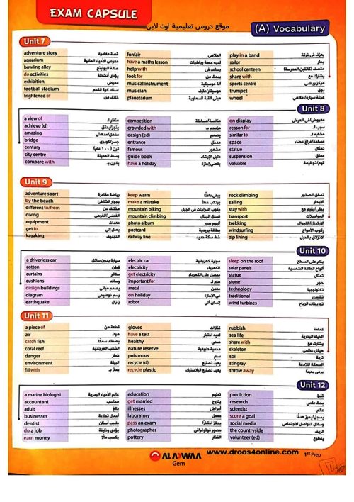 مدرس دوت كوم مذكرة فى اللغة الانجليزية الصف الاول الاعدادى الترم الثانى	