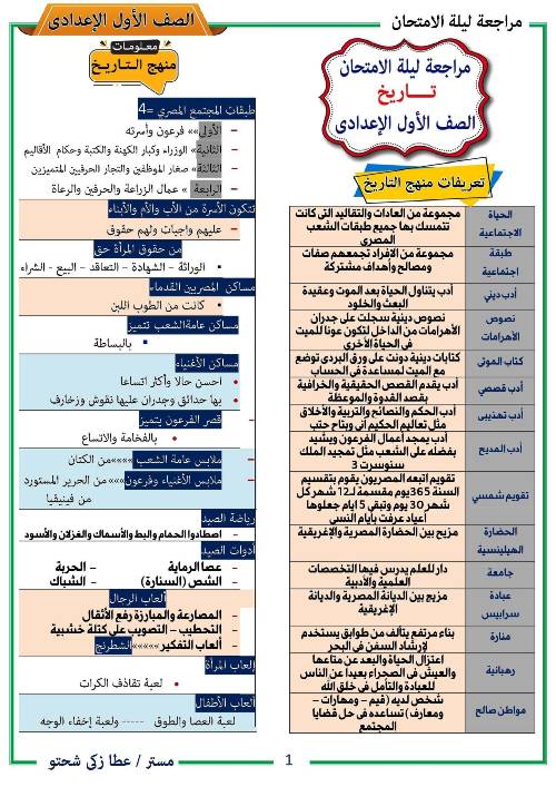 مذكرتى مراجعة ليلة الامتحان فى التاريخ الصف الاول الاعدادى الترم الثانى أ/ عطا ذكى شحتو	