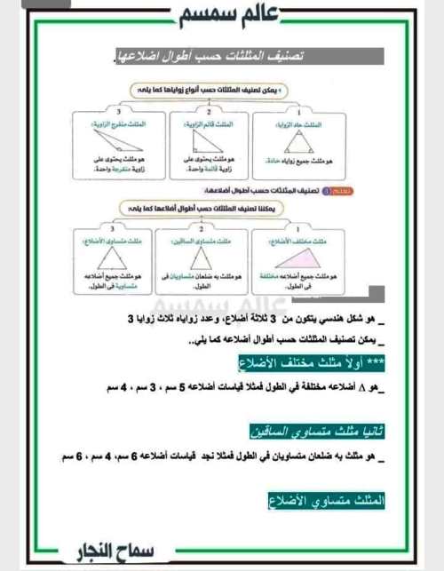 مدرس دوت كوم ملخص لأهم المفاهيم الرياضية الصف الرابع الابتدائى الترم الثانى أ/ سماح النجار	