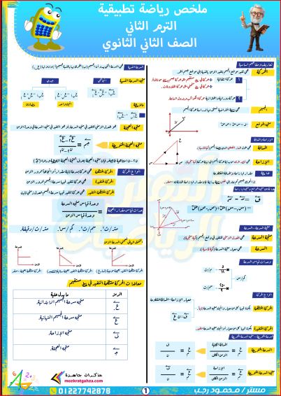 مدرس دوت كوم ملخص الرياضيات التطبيقية للصف الثانى الثانوى الترم الثانى 2024 pdf أ/ محمود رجب	