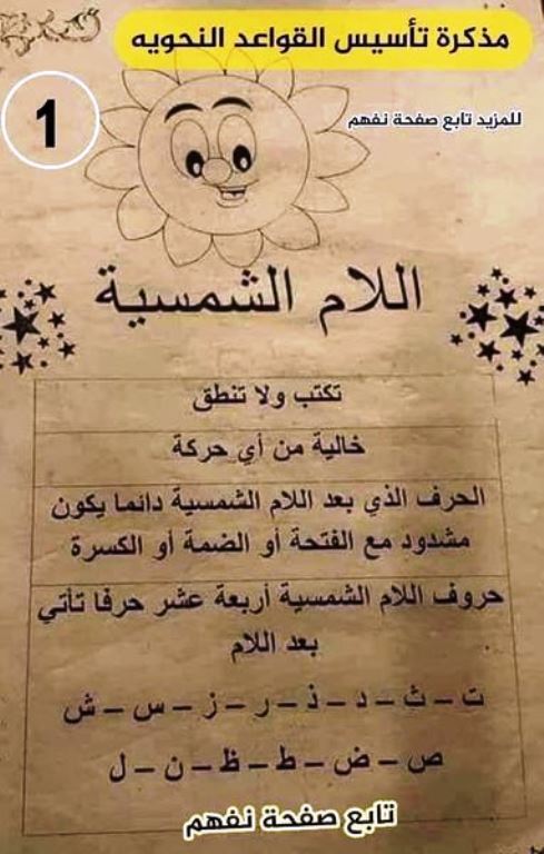 مذكرتى مذكرة تأسيس فى اللغة العربية الصف الاول والثانى والثالث الابتدائى أ/ عيد ابراهيم عطا ، أ/ اسماء حامد	