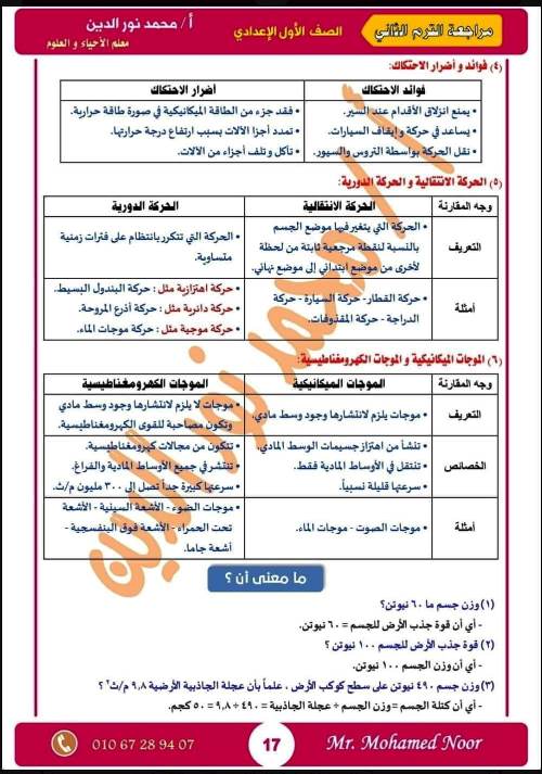 مدرس اول مذكرة مراجعة نهائية ليلة الامتحان بالإجابات فى مادة العلوم الصف الاول الاعدادى الترم الثانى أ/ محمد نورالدين	