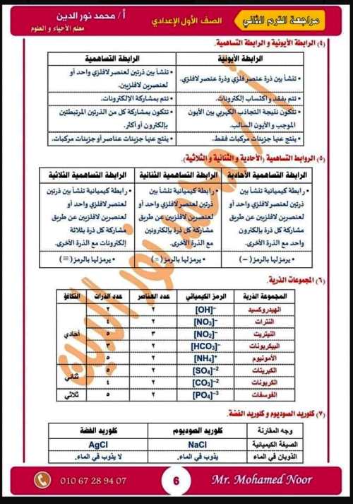 مدرس دوت كوم مذكرة مراجعة نهائية ليلة الامتحان بالإجابات فى مادة العلوم الصف الاول الاعدادى الترم الثانى أ/ محمد نورالدين	