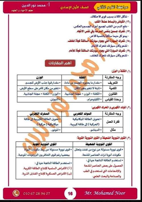 مدرس دوت كوم مذكرة مراجعة نهائية ليلة الامتحان بالإجابات فى مادة العلوم الصف الاول الاعدادى الترم الثانى أ/ محمد نورالدين	