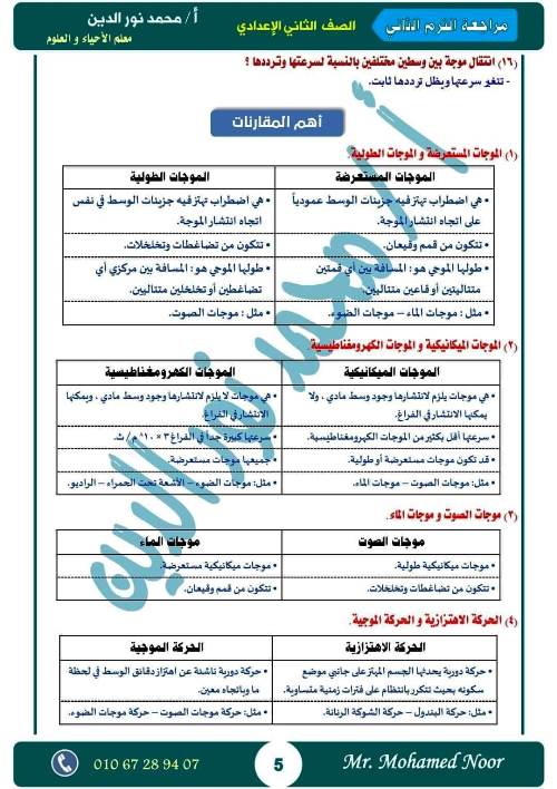 مدرس دوت كوم أقوى مذكرة مراجعة نهائية ليلة الامتحان بالإجابات فى مادة العلوم الصف الثانى الاعدادى الترم الثانى أ/ محمد نورالدين	