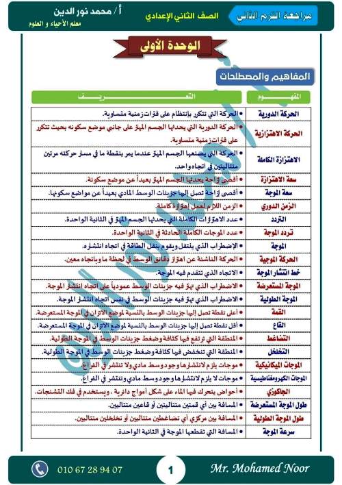 مدرس دوت كوم أقوى مذكرة مراجعة نهائية ليلة الامتحان بالإجابات فى مادة العلوم الصف الثانى الاعدادى الترم الثانى أ/ محمد نورالدين	