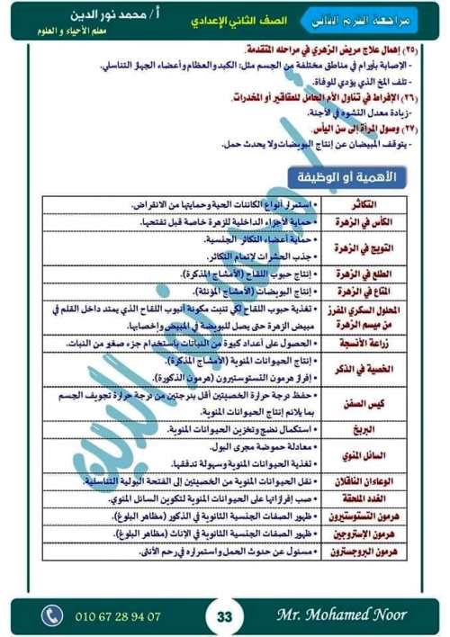 مدرس دوت كوم أقوى مذكرة مراجعة نهائية ليلة الامتحان بالإجابات فى مادة العلوم الصف الثانى الاعدادى الترم الثانى أ/ محمد نورالدين	