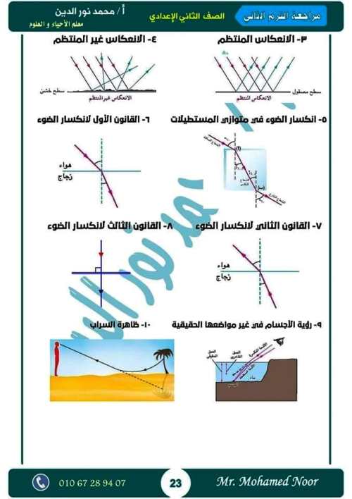 مدرس دوت كوم أقوى مذكرة مراجعة نهائية ليلة الامتحان بالإجابات فى مادة العلوم الصف الثانى الاعدادى الترم الثانى أ/ محمد نورالدين	