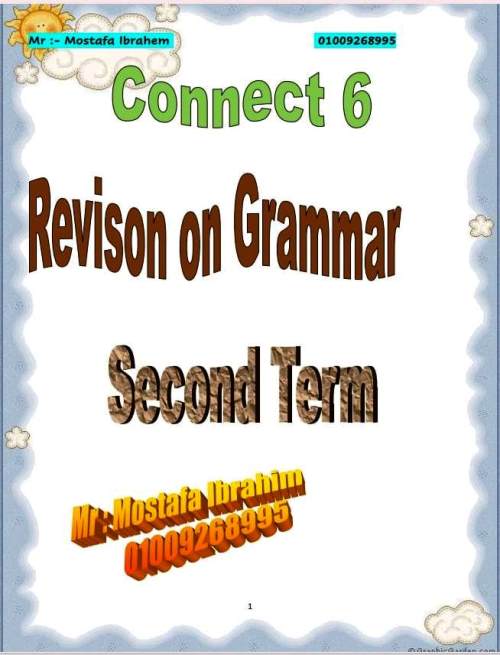 مذكرة فى مادة اللغة الانجليزية الصف السادس الابتدائى الترم الثانى أ/مصطفى ابراهيم	 مدرس اول