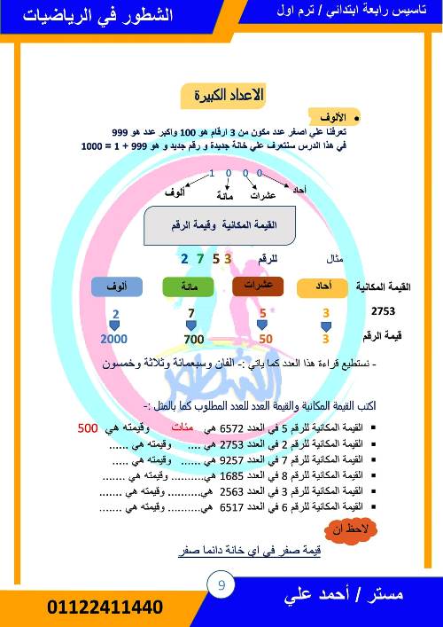 مدرس دوت كوم مذكره تأسيس فى الرياضيات الصف الرابع الابتدائى الترم الثانى أ/ احمد على	