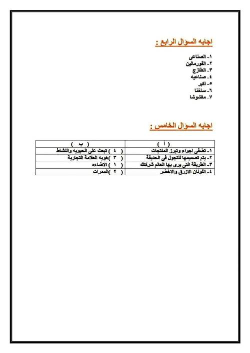 مدرس دوت كوم مراجعة نهائية فى المهارات المهنية الصف الخامس الابتدائى الترم الثانى	