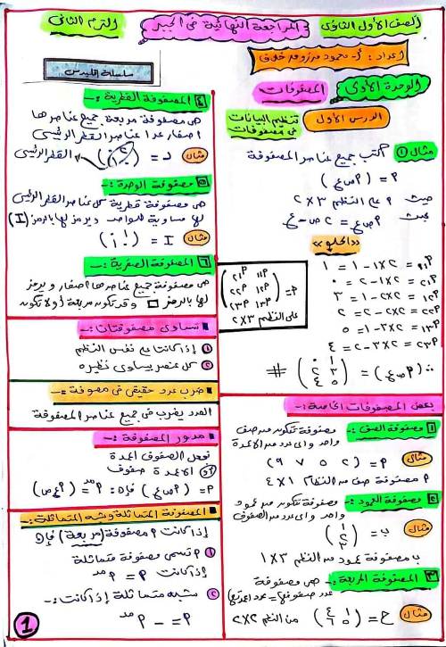 مدرس دوت كوم مراجعة نهائية بالإجابات النموذجية فى الرياضيات للصف الأول الثانوى الترم الثانى أ/ محمود مرزوق	