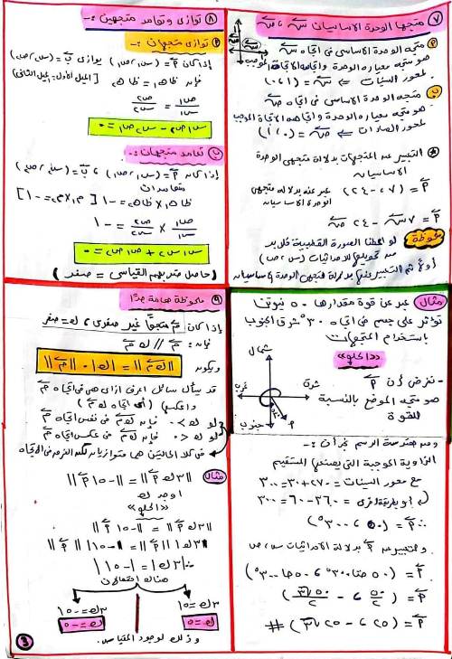 مدرس دوت كوم مراجعة نهائية بالإجابات النموذجية فى الرياضيات للصف الأول الثانوى الترم الثانى أ/ محمود مرزوق	