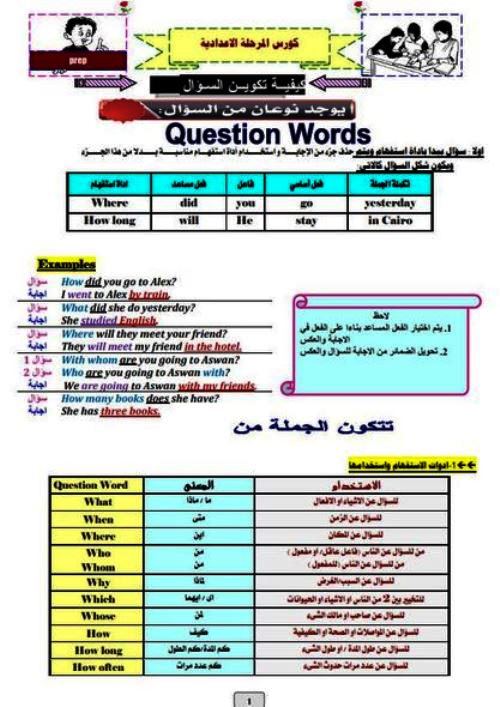 مدرس دوت كوم مذكرة تأسيس فى اللغة الانجليزية للمرحلة الاعدادية	