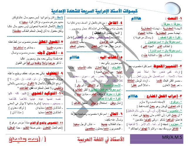 مدراول كبسولات الإعرابية فى اللغة العربية للصف الثالث الإعدادى الترم الثانى أ/ أحمد سليمان	