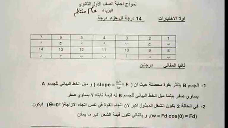 امتحان فى مادة الفيزياء ونموذج الاجابه الصف الاول الثانوى الترم الثانى	 مدرس اول