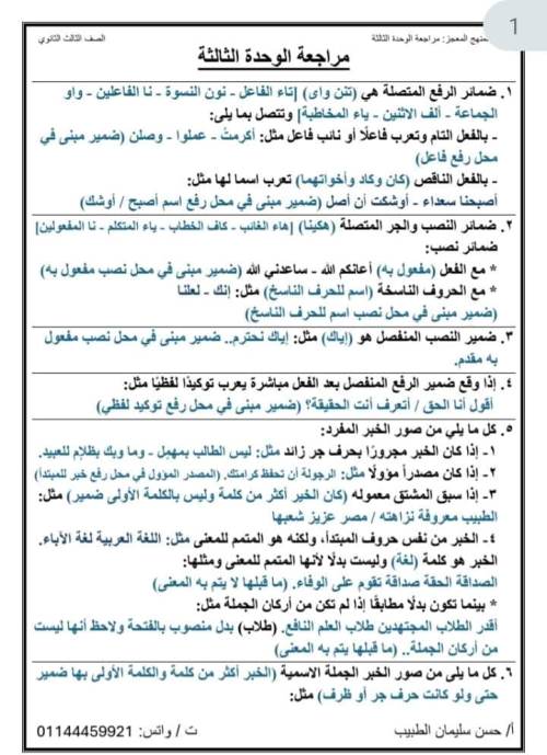 مدراول تركات وملخص الوحدة الثالثة فى اللغة العربية الصف الثالث الثانوى أ/ حسن سليمان	