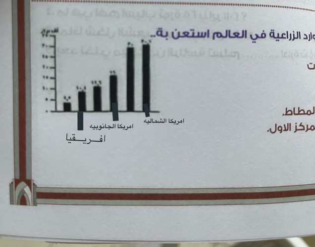 مدرس دوت كوم امتحانين متوقعين لمحافظة الجيزة فى الدراسات الإجتماعية للصف الثالث الإعدادى الترم الثانى 2024 أ/ أحمد خليفة	