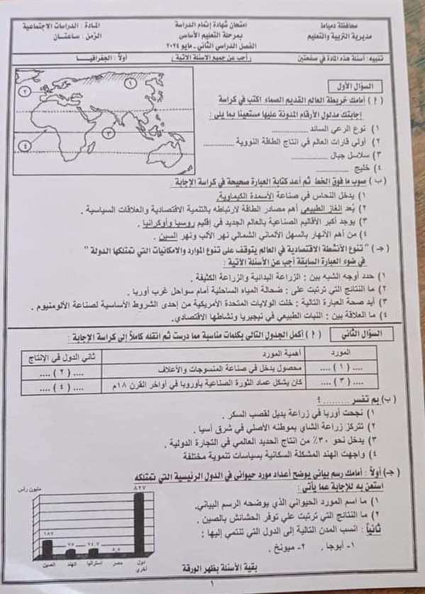 مدرس دوت كوم امتحانات محافظات دمياط وكفر الشيخ والشرقية والقليوبية فى الدراسات الإجتماعية للصف الثالث الإعدادى الترم الثانى 2024	