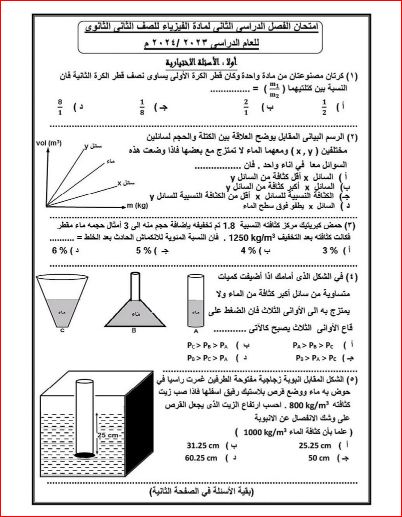 مدرس دوت كوم امتحان الفيزياء ونموذج الإجابة للصف الثانى الثانوى الترم الثانى 2024 إدارة نقادة التعليمية	