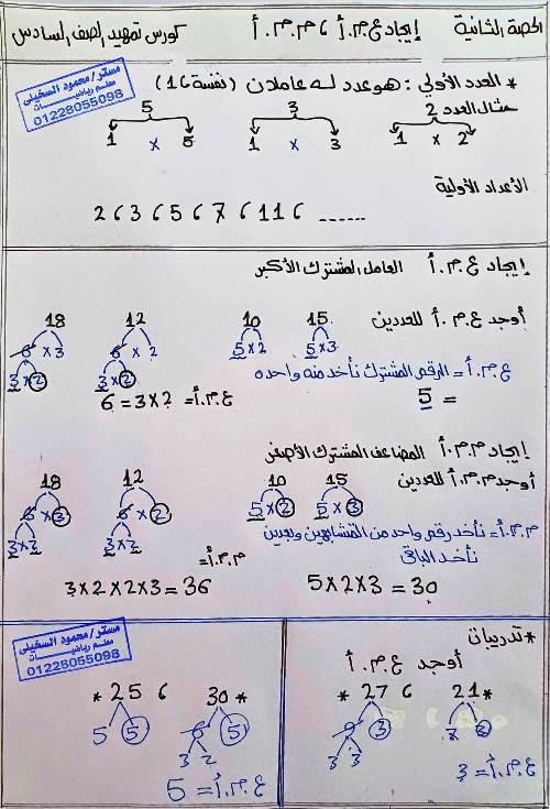 مدرس دوت كوم كورس تمهيد فى الرياضيات الصف الخامس الابتدائى أ/ محمود السخيلى	