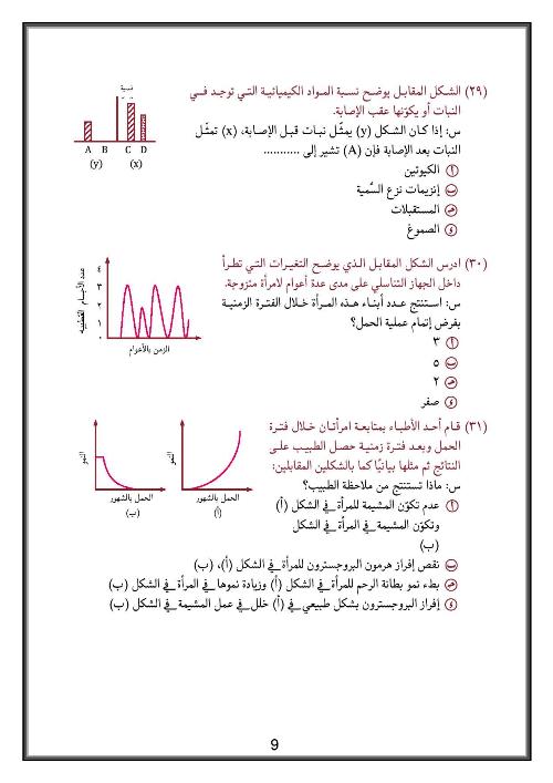 مدرس اول نماذج امتحانات مجابة فى مادة الاحياء الصف الثالث الثانوى أ/ محمد صلاح	