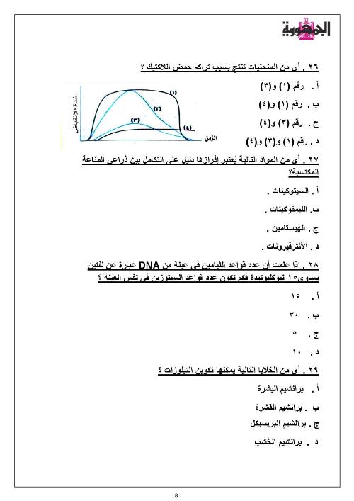 مدرس اول نماذج امتحانات مجابة فى مادة الاحياء الصف الثالث الثانوى أ/ محمد صلاح	
