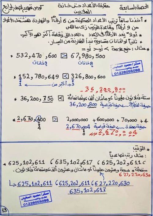 مدرس دوت كوم كورس تمهيد فى مادة الرياضيات الصف الرابع الابتدائى أ/ محمود السخيلى	