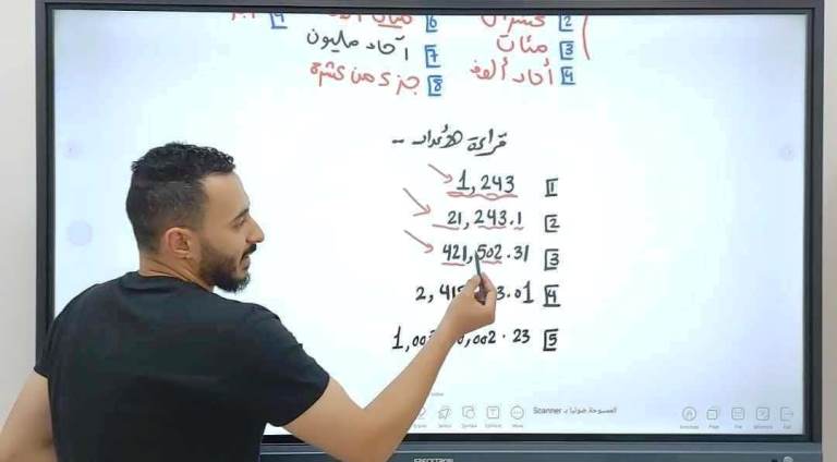 مدرس اول كورس تأسيس رياضيات الصف الخامس الابتدائى أ/ محمد ابراهيم	