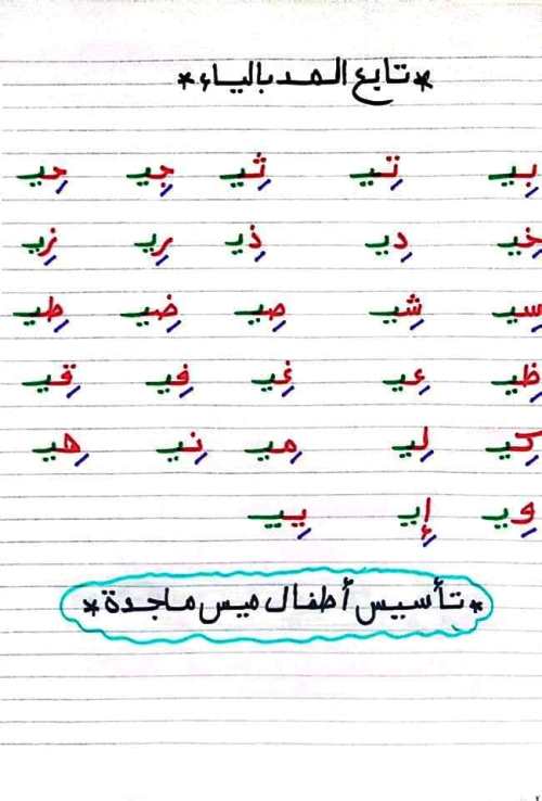 مدرس اول خطوات تأسيس الطفل في اللغة العربية أ/ ماجدة	