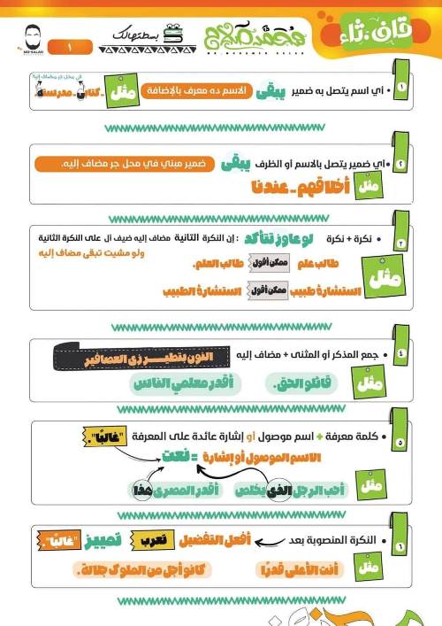 مدراول مراجعة نهائية فى اللغة العربية للصف الثالث الثانوى أ/ محمد صلاح	