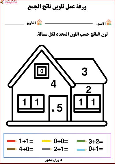 مدرس اول مذكرة تعليم جمع الارقام للصف الاول الابتدائى ورياض الاطفالPDF د/ رزان منصور	