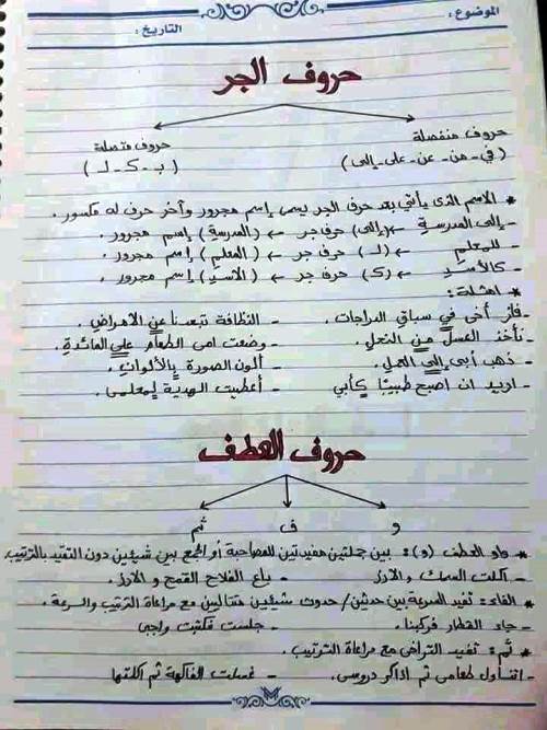 مدرس اول مذكرة تأسيس فى اللغة العربية	