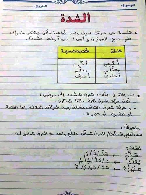مدرس دوت كوم مذكرة تأسيس فى اللغة العربية	