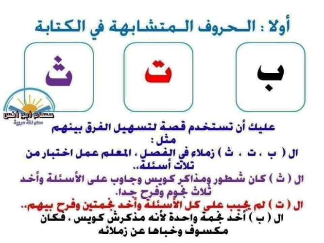 مدرس اول تاسيس اللغة العربية لتعليم القراءة أ/ حسام أبو أنس	