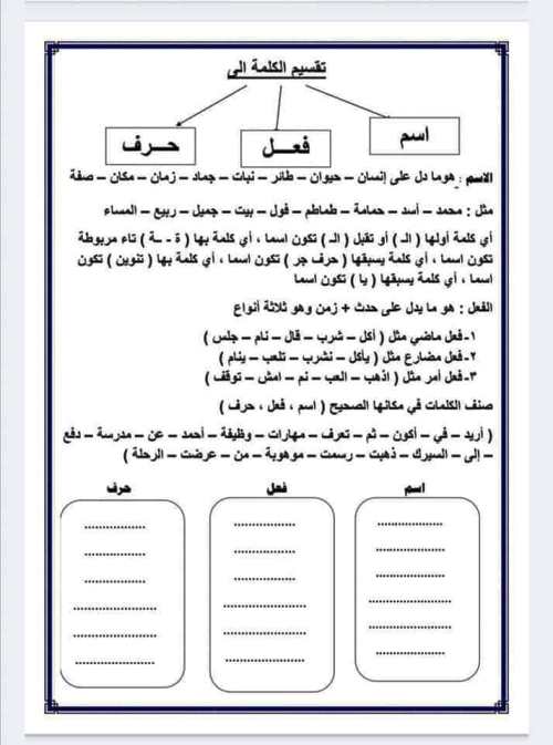 مدرس دوت كوم تأسيس قواعد لغة عربية للصف الثاني الابتدائي أ/ محمود صبرى شبانه	