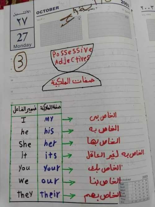 مدرس اول مذكرة تأسيس لغه انجليزيه أ/ اية احمد	