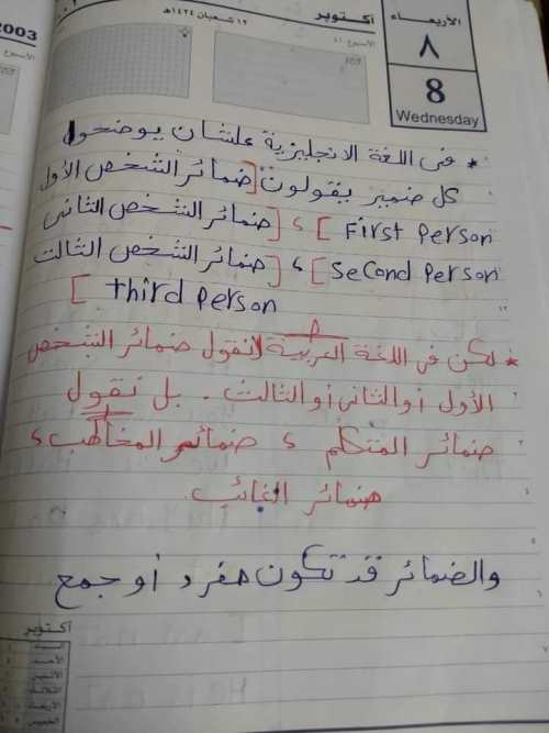 مدرس اول مذكرة تأسيس لغه انجليزيه أ/ اية احمد	